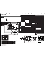 Preview for 60 page of Yamaha DVD-S2300 Service Manual