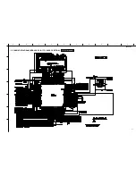 Preview for 71 page of Yamaha DVD-S2300 Service Manual