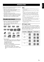 Предварительный просмотр 7 страницы Yamaha DVD-S2700 Owner'S Manual