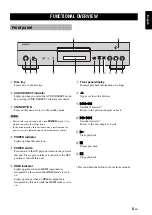 Предварительный просмотр 9 страницы Yamaha DVD-S2700 Owner'S Manual