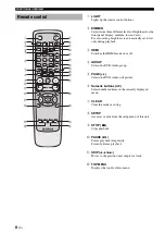 Предварительный просмотр 12 страницы Yamaha DVD-S2700 Owner'S Manual