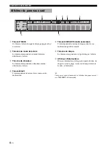 Предварительный просмотр 53 страницы Yamaha DVD-S2700 Owner'S Manual