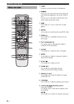 Предварительный просмотр 55 страницы Yamaha DVD-S2700 Owner'S Manual