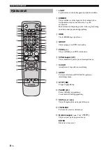 Предварительный просмотр 141 страницы Yamaha DVD-S2700 Owner'S Manual