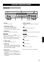 Предварительный просмотр 267 страницы Yamaha DVD-S2700 Owner'S Manual