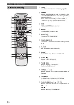 Предварительный просмотр 270 страницы Yamaha DVD-S2700 Owner'S Manual