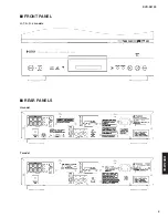 Preview for 5 page of Yamaha DVD-S2700 Service Manual