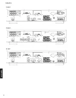 Preview for 6 page of Yamaha DVD-S2700 Service Manual