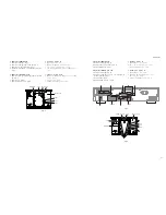 Preview for 11 page of Yamaha DVD-S2700 Service Manual