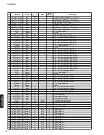 Preview for 14 page of Yamaha DVD-S2700 Service Manual