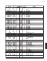 Preview for 15 page of Yamaha DVD-S2700 Service Manual