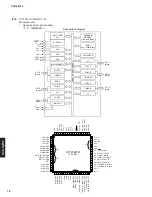 Preview for 18 page of Yamaha DVD-S2700 Service Manual