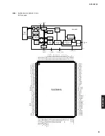 Preview for 23 page of Yamaha DVD-S2700 Service Manual