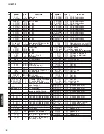 Preview for 24 page of Yamaha DVD-S2700 Service Manual