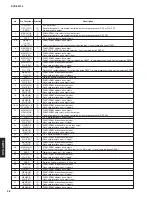 Preview for 26 page of Yamaha DVD-S2700 Service Manual