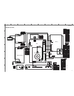 Preview for 33 page of Yamaha DVD-S2700 Service Manual