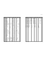 Preview for 59 page of Yamaha DVD-S2700 Service Manual