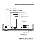 Предварительный просмотр 103 страницы Yamaha DVD-S510 Owner'S Manual