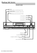 Предварительный просмотр 133 страницы Yamaha DVD-S510 Owner'S Manual