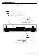 Предварительный просмотр 164 страницы Yamaha DVD-S510 Owner'S Manual