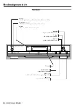 Предварительный просмотр 195 страницы Yamaha DVD-S510 Owner'S Manual