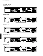 Preview for 6 page of Yamaha DVD-S530 Service Manual