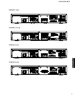 Preview for 7 page of Yamaha DVD-S530 Service Manual