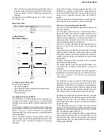 Preview for 25 page of Yamaha DVD-S530 Service Manual