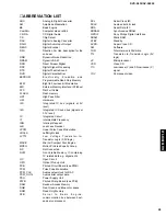 Preview for 29 page of Yamaha DVD-S530 Service Manual