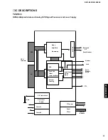 Preview for 31 page of Yamaha DVD-S530 Service Manual