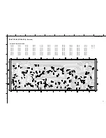 Preview for 53 page of Yamaha DVD-S530 Service Manual