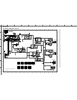 Preview for 68 page of Yamaha DVD-S530 Service Manual