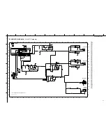 Preview for 71 page of Yamaha DVD-S530 Service Manual