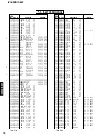 Preview for 78 page of Yamaha DVD-S530 Service Manual