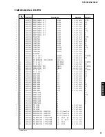 Preview for 81 page of Yamaha DVD-S530 Service Manual