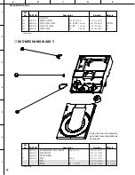 Preview for 82 page of Yamaha DVD-S530 Service Manual