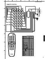 Preview for 83 page of Yamaha DVD-S530 Service Manual