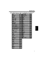 Preview for 128 page of Yamaha DVD-S550 Owner'S Manual