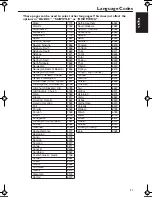 Preview for 29 page of Yamaha DVD-S557 Owner'S Manual