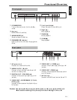 Preview for 9 page of Yamaha DVD-S559MK2 Owner'S Manual