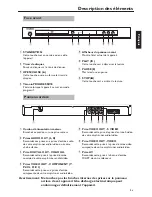 Preview for 49 page of Yamaha DVD-S559MK2 Owner'S Manual