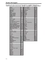 Preview for 78 page of Yamaha DVD-S559MK2 Owner'S Manual