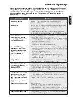 Preview for 79 page of Yamaha DVD-S559MK2 Owner'S Manual