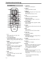 Preview for 90 page of Yamaha DVD-S559MK2 Owner'S Manual