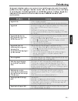 Preview for 159 page of Yamaha DVD-S559MK2 Owner'S Manual