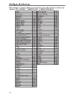 Preview for 238 page of Yamaha DVD-S559MK2 Owner'S Manual