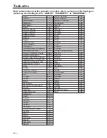 Preview for 278 page of Yamaha DVD-S559MK2 Owner'S Manual