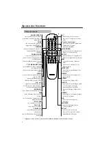 Предварительный просмотр 50 страницы Yamaha DVD-S657 Owner'S Manual