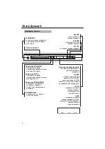 Предварительный просмотр 288 страницы Yamaha DVD-S657 Owner'S Manual