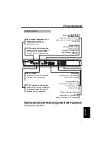 Предварительный просмотр 289 страницы Yamaha DVD-S657 Owner'S Manual